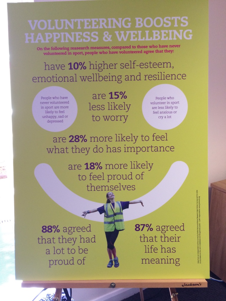 Volunteering Boosts Happiness and Wellbeing